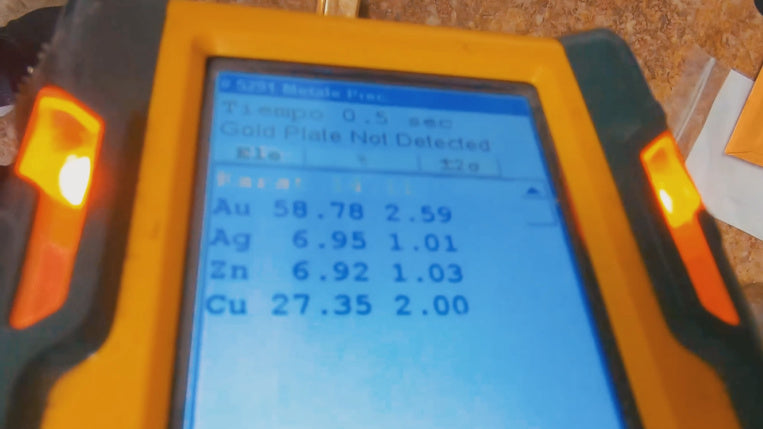 gold silver zinc copper alloy